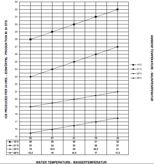 NordCap-SDH 30-L-Ice-Cube-Maker-07