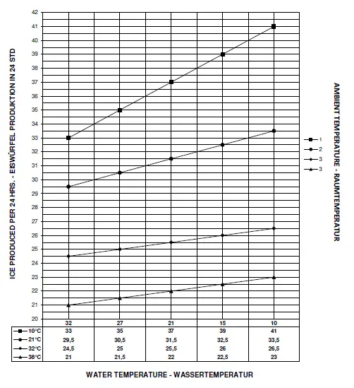 NordCap-SDH 30-L-Ice-Cube-Maker-08