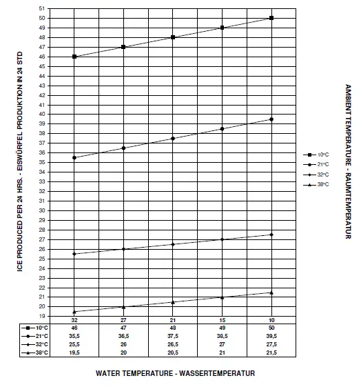 NordCap-SDH 30-L-Ice-Cube-Maker-09