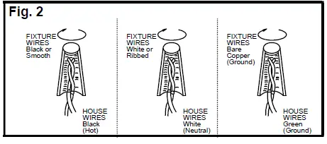 MINKA LAVERY 3673-111 Vortic Flow 7-Inch W 3-Light Dark Bronze with Mosaic Gold Interior-Industrial-Wall-Sconce-FIG- (2)