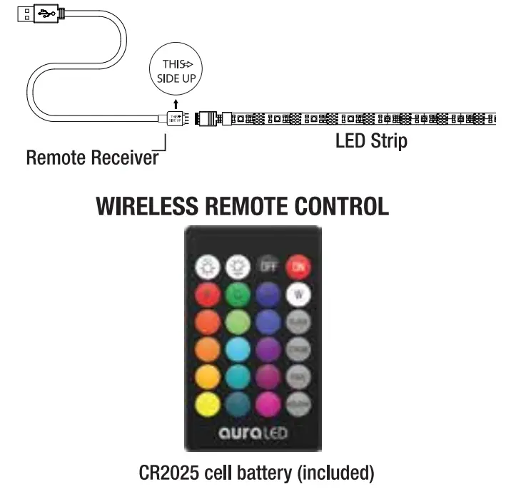 tzumi 8288HD ColorStrip LED Light - Fig