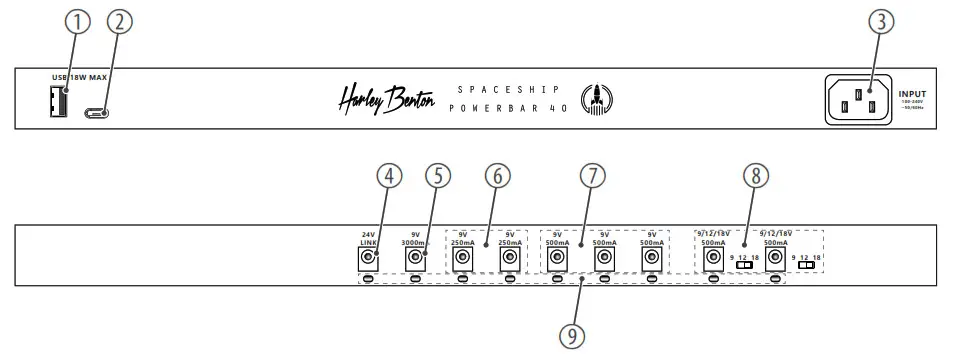Harley Benton 521028 Spaceship PowerBar - i