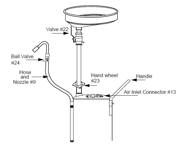 ATD-52030-30-Gallon-Pressurized-Oil-Drain-fig- (3)