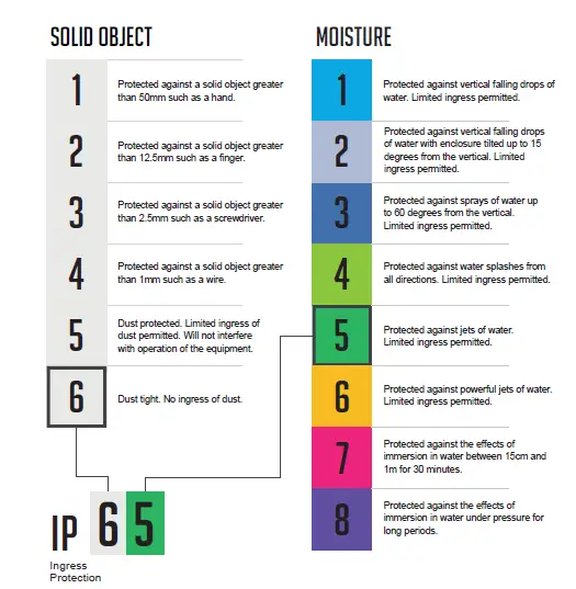 GUANGZHOU-beam-7 Pixel-Dimmable-Wash-Effect-05