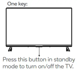 kogan KALED55RT9230SVA 55 Inch 4K UHD LED Smart Android TV - Fig 2