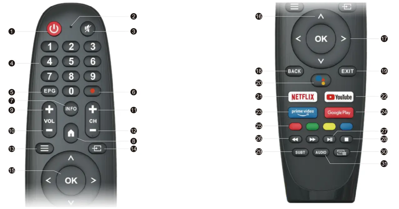 kogan KALED55RT9230SVA 55 Inch 4K UHD LED Smart Android TV - Fig 7