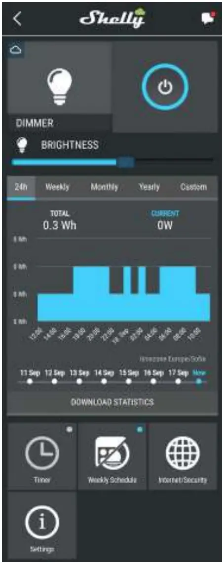 Shelly Smart WiFi LED Dimmer - fig 11