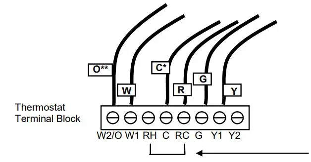 RCS TBH300 ZigBee Management Thermostat Installation Guide - HEAT PUMP HVAC SYSTEMS WIRING