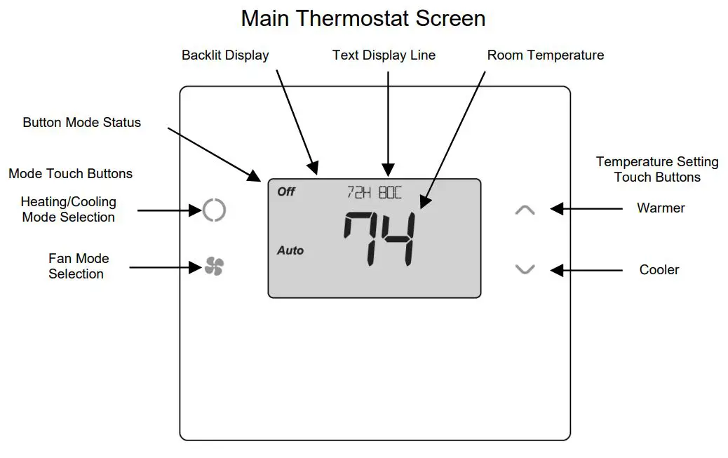 RCS TBH300 ZigBee Management Thermostat Installation Guide - Main Thermostat Screen
