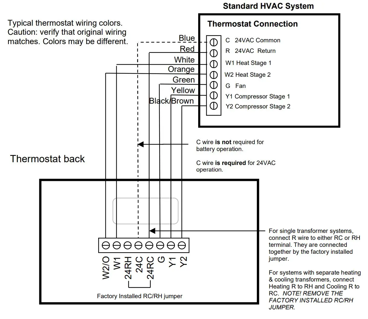 RCS TBH300 ZigBee Management Thermostat Installation Guide - Standard Gas Electric HVAC System Wiring