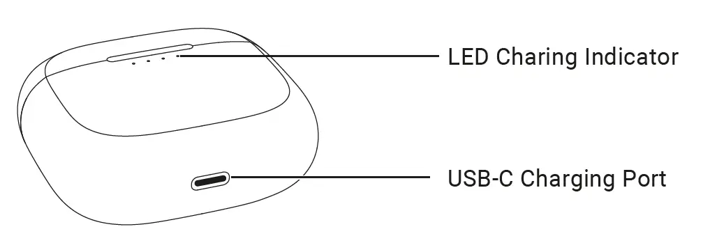 Ausounds AU Bio-PEEK+PU True Wireless Earbuds 3