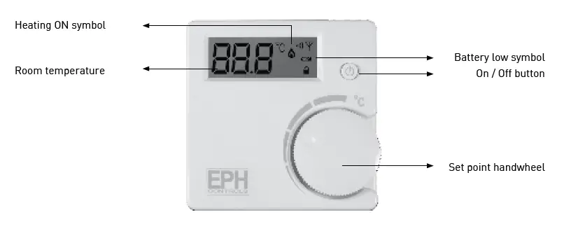 EPH-CONTROLS-TM-S-Room-Thermostat-1