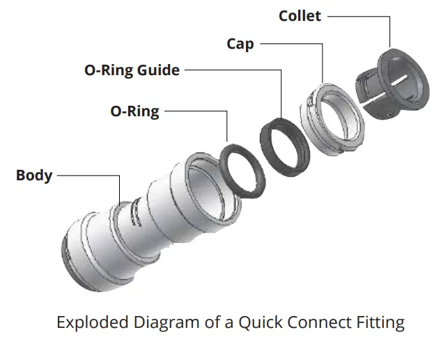 osmio DOMDF400 Direct Flow Reverse Osmosis System - FIG 2