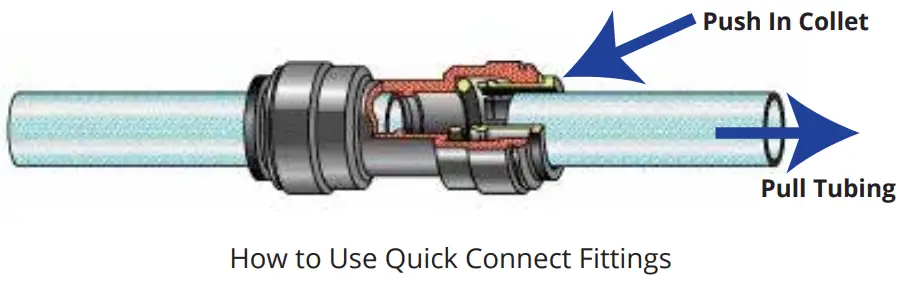 osmio DOMDF400 Direct Flow Reverse Osmosis System - FIG 6