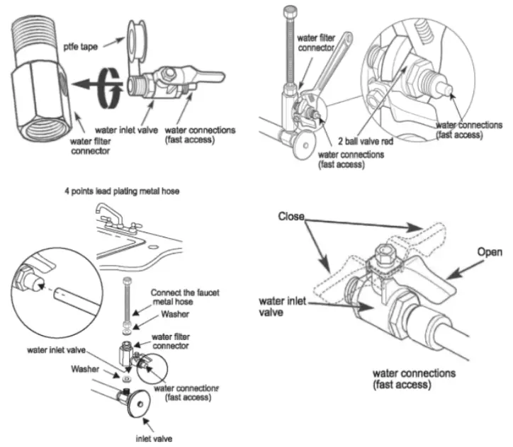 osmio DOMDF400 Direct Flow Reverse Osmosis System - FIG 7