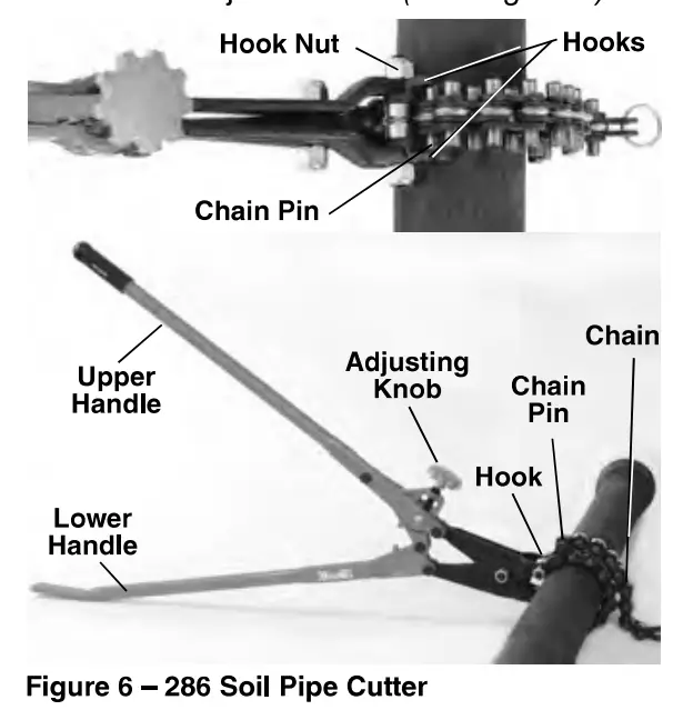 286 Set-Up and Operation