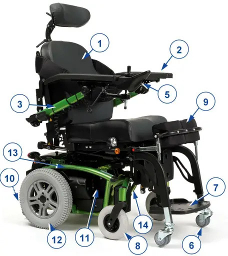 VERMEIREN Forest 3 SU Standing Wheelchair-fig2