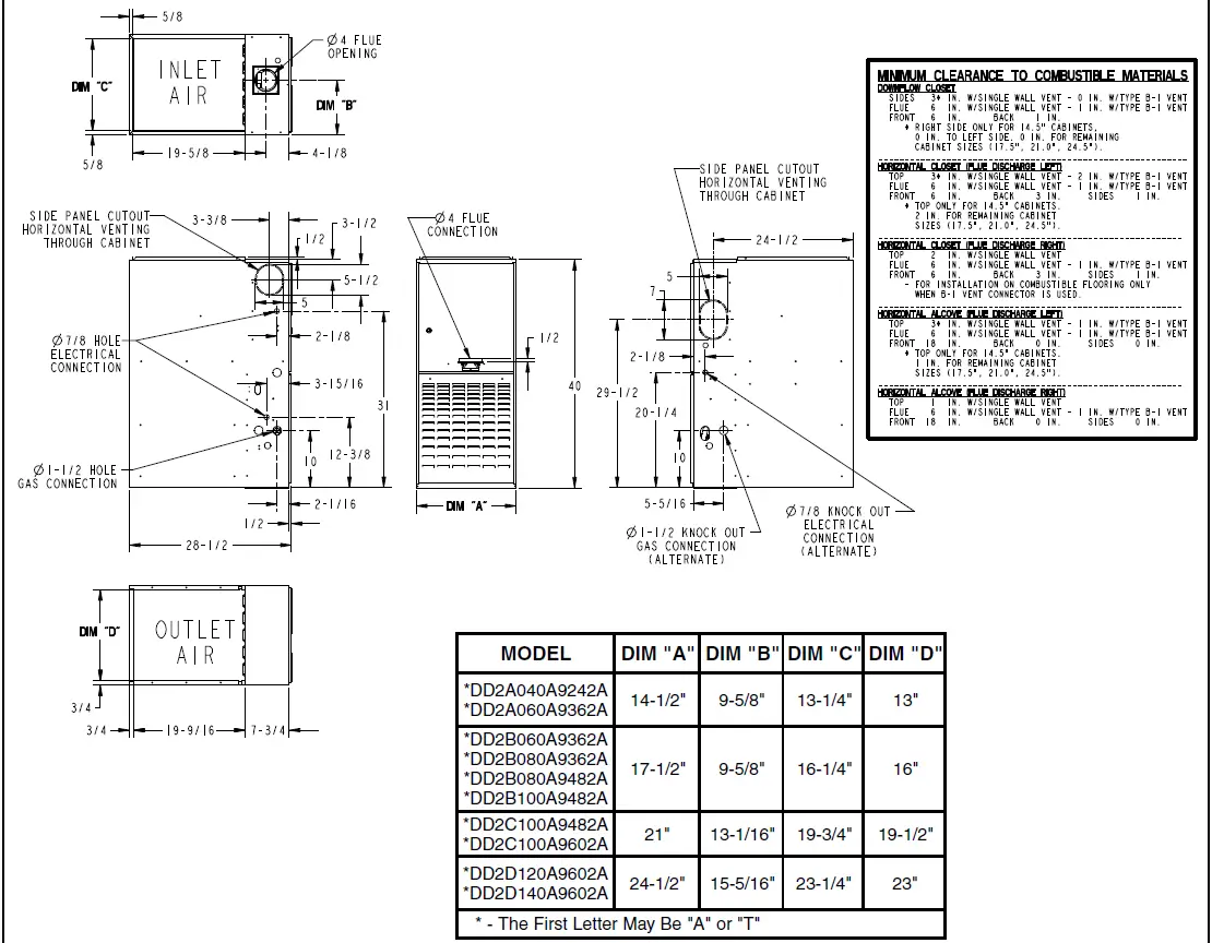 American Standard Freedom 80 Gas-Fired Furnace 11