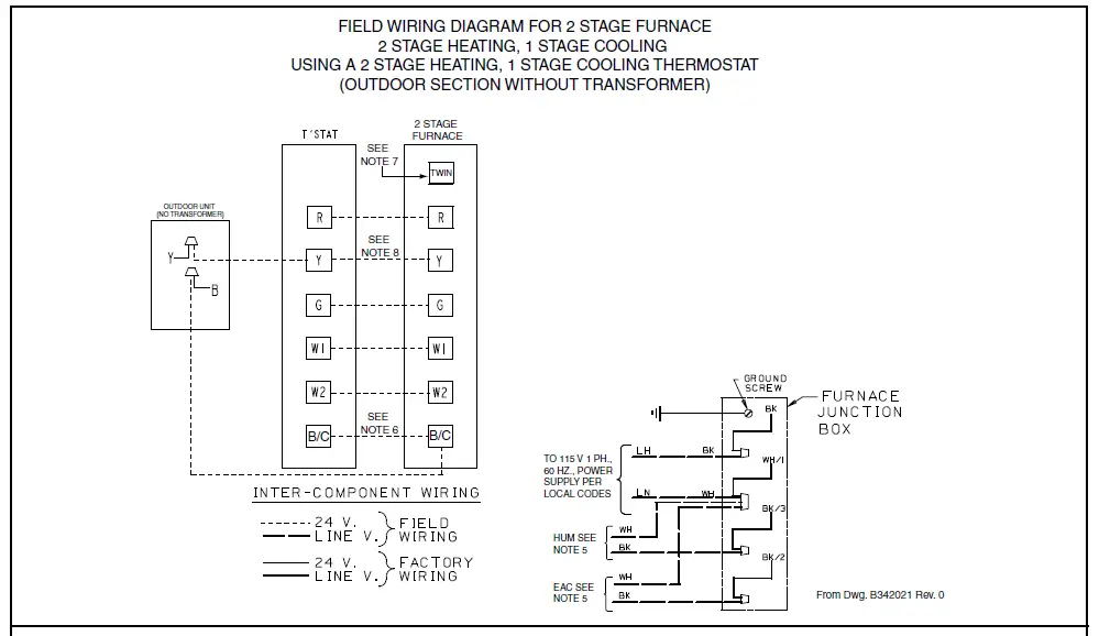 American Standard Freedom 80 Gas-Fired Furnace 3