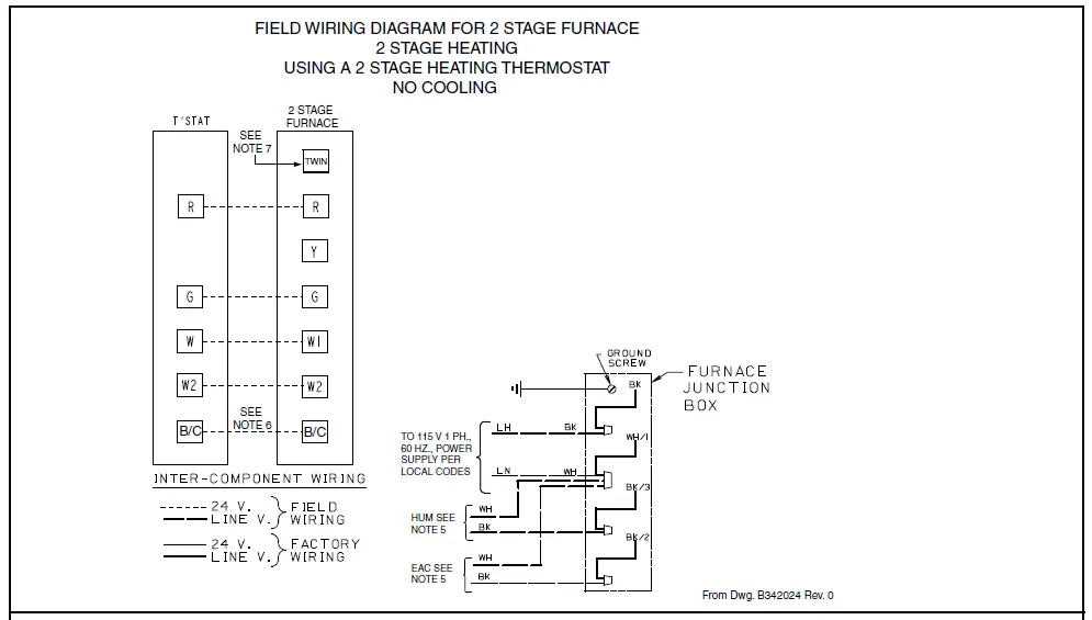 American Standard Freedom 80 Gas-Fired Furnace 5
