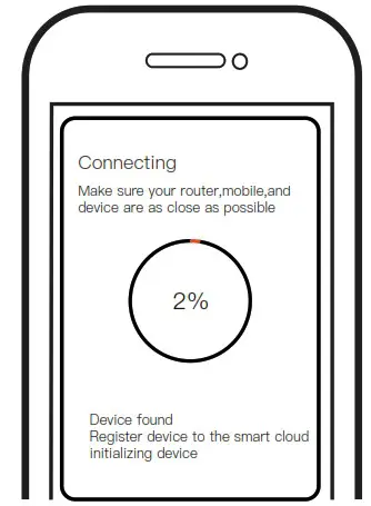 MOES MS 104BZ Smart Switch Module - MANUAL OVERRIDE 5