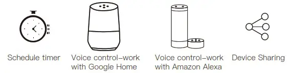 MOES MS 104BZ Smart Switch Module - Product Overivew 1