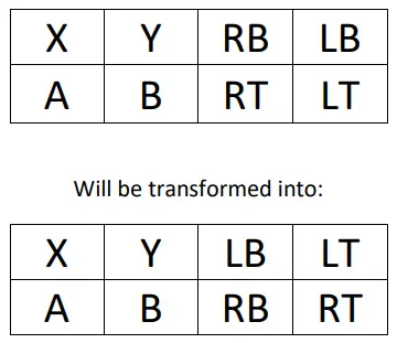 PACTO-TECH-3000T-3-Player-Control-Interface-FIG-12