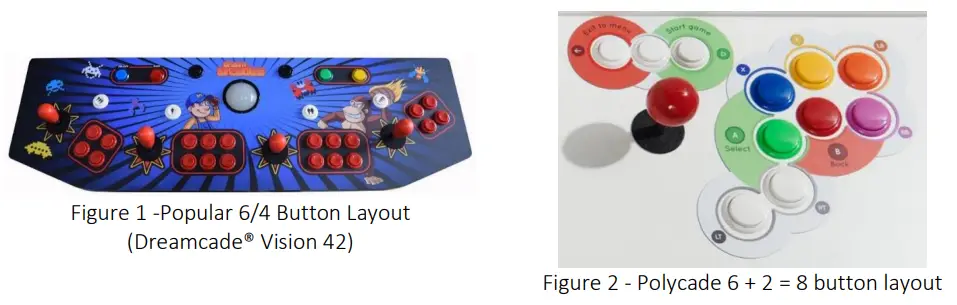 PACTO-TECH-3000T-3-Player-Control-Interface-FIG-5