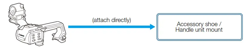 Canon XF XA Professional Video Camcorder - fig5