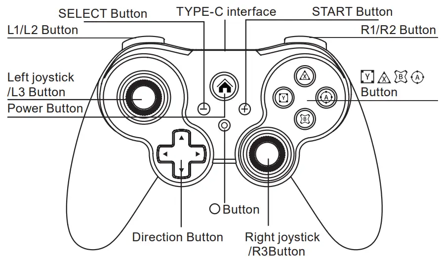ShanWan Q31 Wireless Gaming Controller - Figure 4