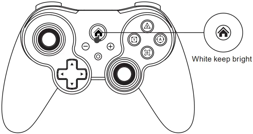 ShanWan Q31 Wireless Gaming Controller - Figure 6