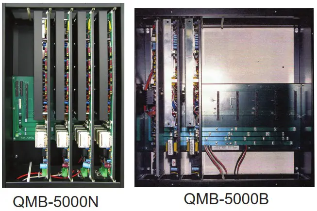 MGC QMB 5000N Audio Network Card Cage - cover