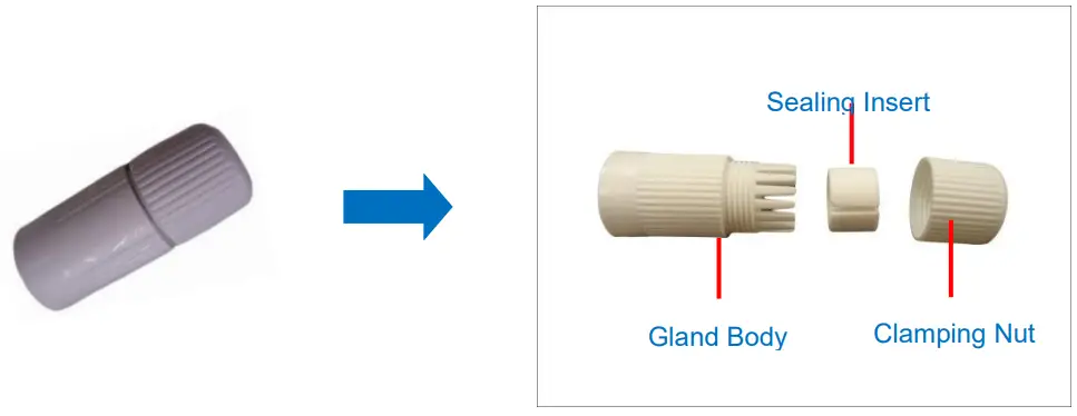 Using the Cable Gland