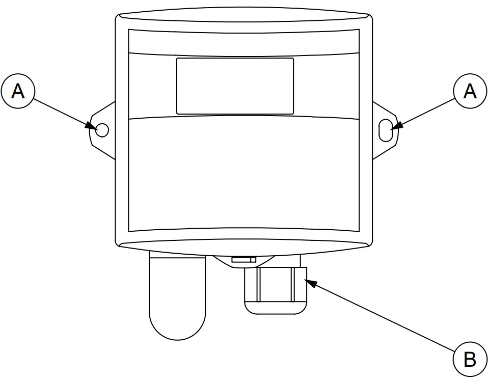 Mounting the product