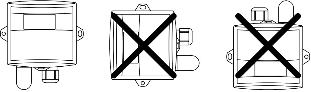 Mounting orientation