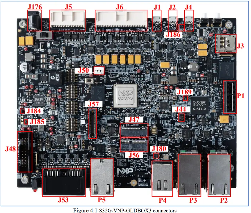 NXP S32G-VNP-GLDBOX3 Board-fig12