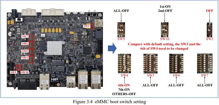 NXP S32G-VNP-GLDBOX3 Board-fig9
