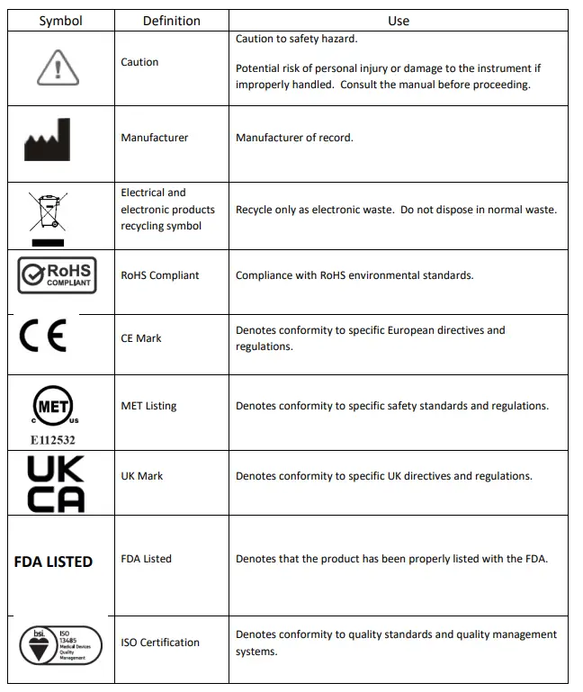 Drucker Diagnostics Dash Series Apex 6 Centrifuge (1)