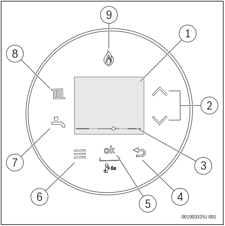 BOSCH GC7000WP 50 23 Condens 7000 WP Wall Mounted Gas Condensing Boiler - Control Panel