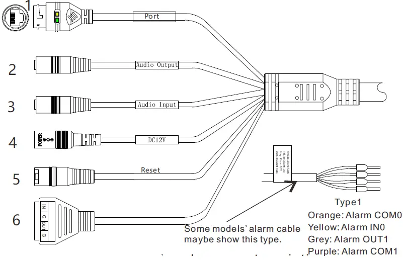 SUNELL SN-IPV8140EEBR-Z Vandal Dome Network Camera 06