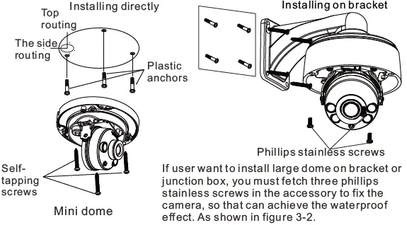 SUNELL SN-IPV8140EEBR-Z Vandal Dome Network Camera 11