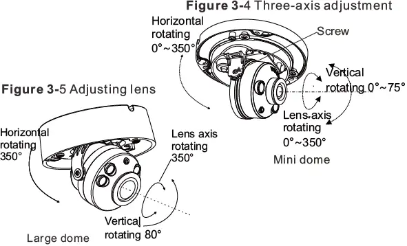 SUNELL SN-IPV8140EEBR-Z Vandal Dome Network Camera 24