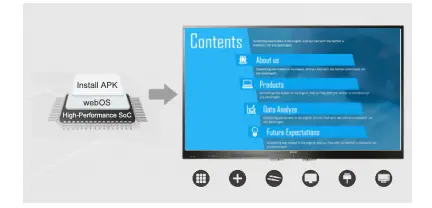 All-in-one Embedded Solution 1