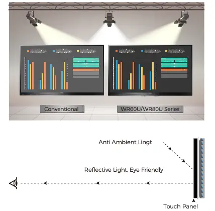 Comfortable Eye Feel 1