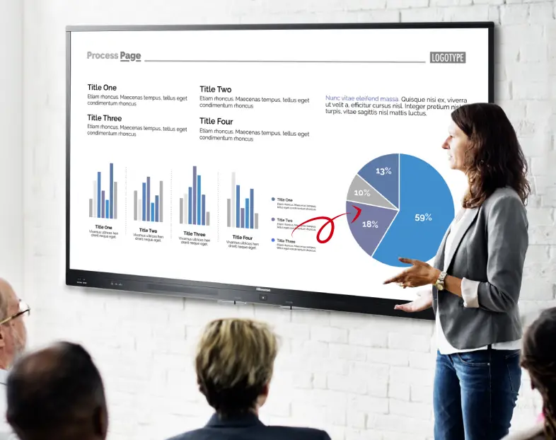 Hisense Interactive Digital Board