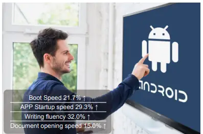 Open Android Platform 1