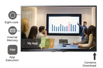 Powerful system architecture 1