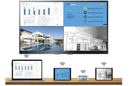Split screen collaboration 1