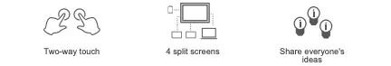 Split screen collaboration 2