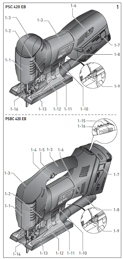 product parts
